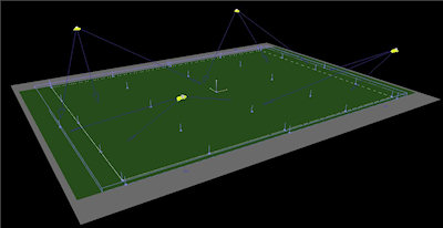 Etude 3D terrain de rugby